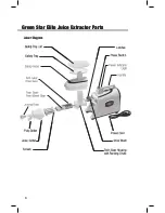 Preview for 6 page of Green Star GSE-5000 Operation Manual