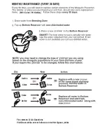 Preview for 6 page of Green Strike Mosquito Preventer Featuring Zero-Hatch Technology Owner'S Manual