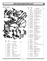 Preview for 17 page of Green Thumb 60020 GT Operator'S Manual