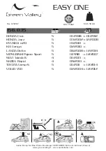 Green Valley EASY ONE 156.035 Assembly And Usage Instructions preview