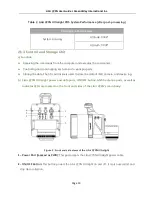 Предварительный просмотр 10 страницы Green Valley LiAir 220N User Manual