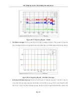 Предварительный просмотр 36 страницы Green Valley LiAir 220N User Manual