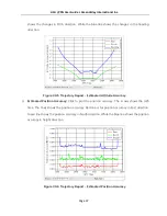 Предварительный просмотр 37 страницы Green Valley LiAir 220N User Manual