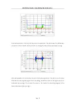 Предварительный просмотр 42 страницы Green Valley LiAir X3 User Manual