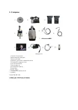 Preview for 6 page of Green Valley LiBackpack C50 User Manual