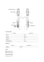 Preview for 7 page of Green Valley LiBackpack C50 User Manual