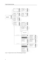 Предварительный просмотр 2 страницы Green 01381 Manual