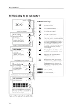 Предварительный просмотр 24 страницы Green 01381 Manual