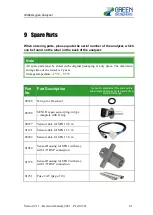 Предварительный просмотр 41 страницы Green 01381 Manual