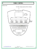 Preview for 11 page of Green CIR-EL6000-G1 Owner'S Manual