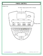 Preview for 24 page of Green CIR-RB6000-G Owner'S Manual