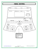 Preview for 19 page of Green CIR-TM6000AC-G Owner'S Manual