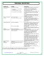 Preview for 38 page of Green CIR-TM6000AC-G Owner'S Manual