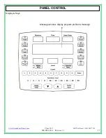 Preview for 18 page of Green CIR-UB7000-G Owner'S Manual