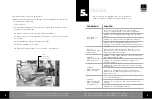 Preview for 5 page of Green DS540059 User Manual And Installation Handbook