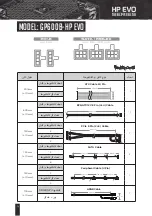 Предварительный просмотр 11 страницы Green GP600B-HP EVO User Manual