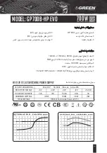 Предварительный просмотр 12 страницы Green GP600B-HP EVO User Manual