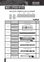 Предварительный просмотр 13 страницы Green GP600B-HP EVO User Manual