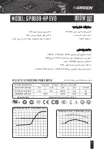 Предварительный просмотр 14 страницы Green GP600B-HP EVO User Manual