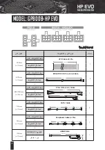 Предварительный просмотр 15 страницы Green GP600B-HP EVO User Manual