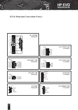 Предварительный просмотр 17 страницы Green GP600B-HP EVO User Manual