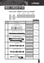 Предварительный просмотр 18 страницы Green GP600B-HP EVO User Manual