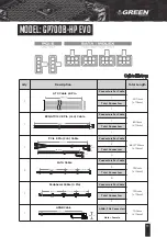 Предварительный просмотр 20 страницы Green GP600B-HP EVO User Manual