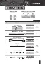 Предварительный просмотр 22 страницы Green GP600B-HP EVO User Manual