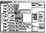 Preview for 2 page of Green GPM-303 Quick Manual