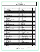 Preview for 10 page of Green VOR-IC7000-G Owner'S Manual