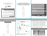 Предварительный просмотр 1 страницы greenair CarAroma II Instructions & Care