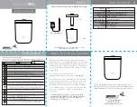 greenair IMMUNOPRO Instructions & Care предпросмотр