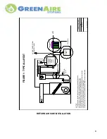 Предварительный просмотр 8 страницы GreenAire RAH-1000 series Installation And Operation Manual