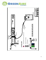 Предварительный просмотр 9 страницы GreenAire RAH-1000 series Installation And Operation Manual