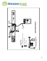 Предварительный просмотр 10 страницы GreenAire RAH-1000 series Installation And Operation Manual