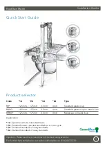 Предварительный просмотр 2 страницы GREENBLUE RootRain Metro Installation Manual