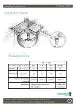 Preview for 2 page of GREENBLUE RootRain Urban Installation Manual