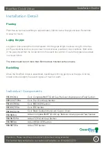 Preview for 3 page of GREENBLUE RootRain Urban Installation Manual