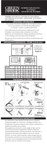 Предварительный просмотр 1 страницы GreenBrook LEDFLSPIR10W Installation Instructions