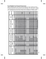 Preview for 29 page of Greencare DB1J 13 User Manual