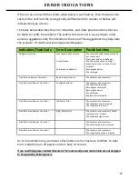 Preview for 27 page of Greencare EP1C User Manual And Technical Manual