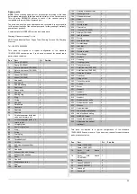 Preview for 23 page of Greenco 1RV0020 Operating Instruction