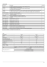 Preview for 25 page of Greenco 1RV0020 Operating Instruction