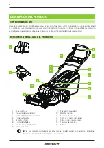 Предварительный просмотр 8 страницы Greencut 1000022 Instruction Manual