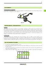 Preview for 83 page of Greencut 1000024 Instruction Manual