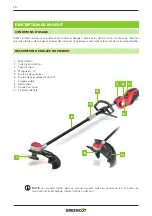 Предварительный просмотр 26 страницы Greencut 1000032 Instruction Manual