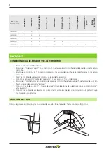 Предварительный просмотр 8 страницы Greencut 1000036 Instruction Manual