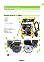 Предварительный просмотр 7 страницы Greencut 1000042 Instruction Manual