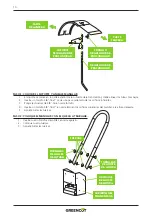 Предварительный просмотр 10 страницы Greencut 1000051 Instruction Manual