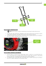 Предварительный просмотр 11 страницы Greencut 1000051 Instruction Manual